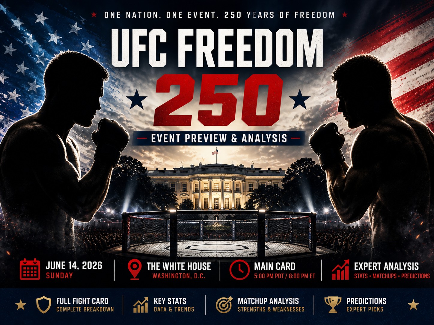 UFC Freedom 250: Fightcard, Prognosen & Analyse zum White-House-Event