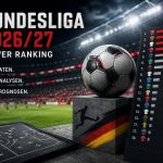 Bundesliga-Power-Ranking-2026