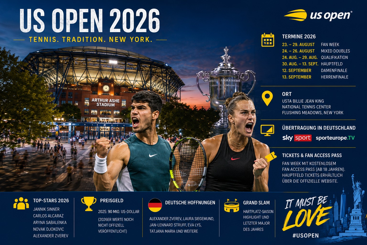 US Open 2026: Spielplan, deutsche Spieler, Favoriten, TV & Preisgeld